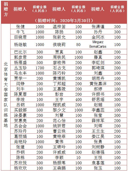 055a093f3733452d8ed2aa9988ed4d39.png