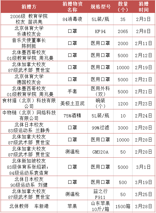 433f815e17b647d28b0bb8e69ee88ba1.png