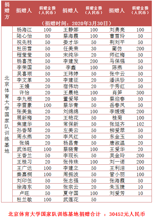 f819f4c85766436d9cbe202eeaa2d941.png