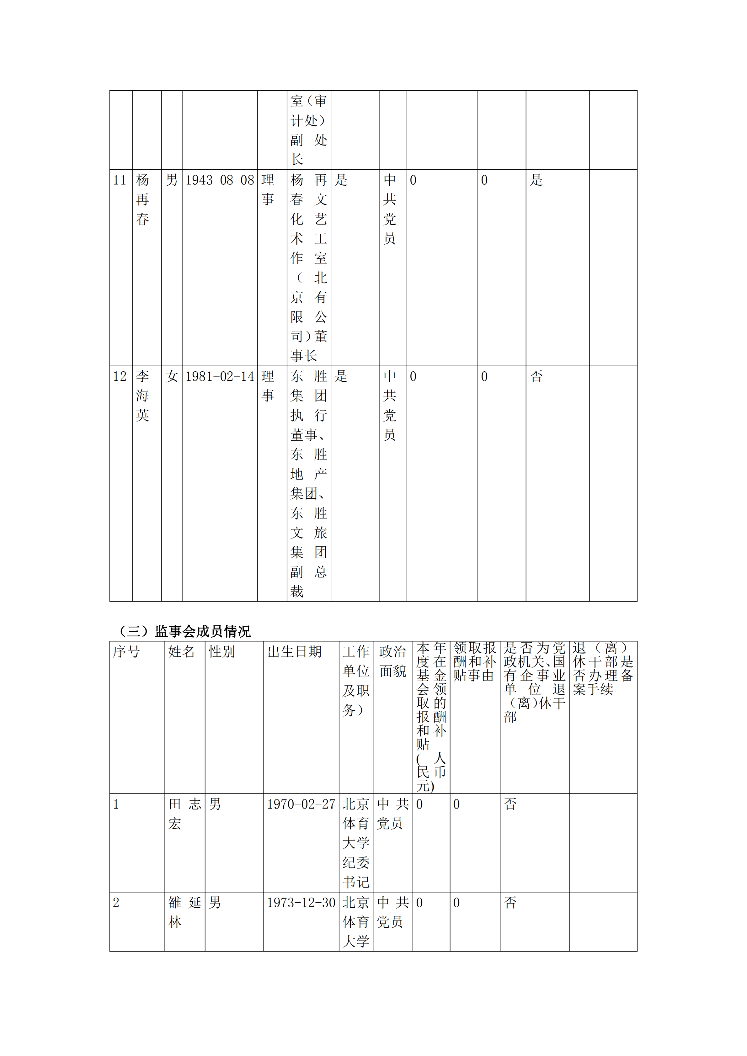 0e2b42b78e2c41d8b352d7c235b9c8a1.png