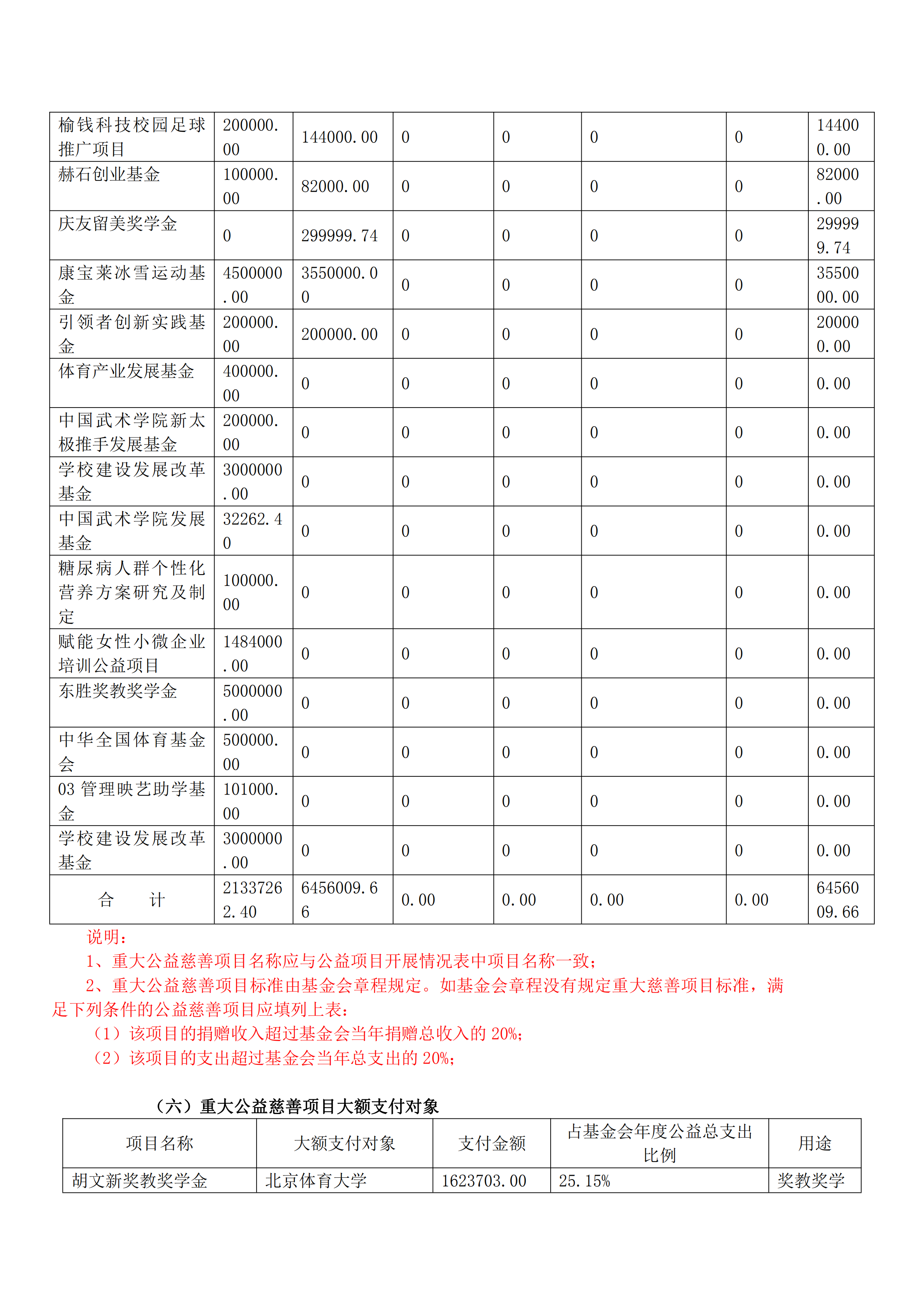 158f74e9b5da4c6c98d3cd0deeb92da0.png