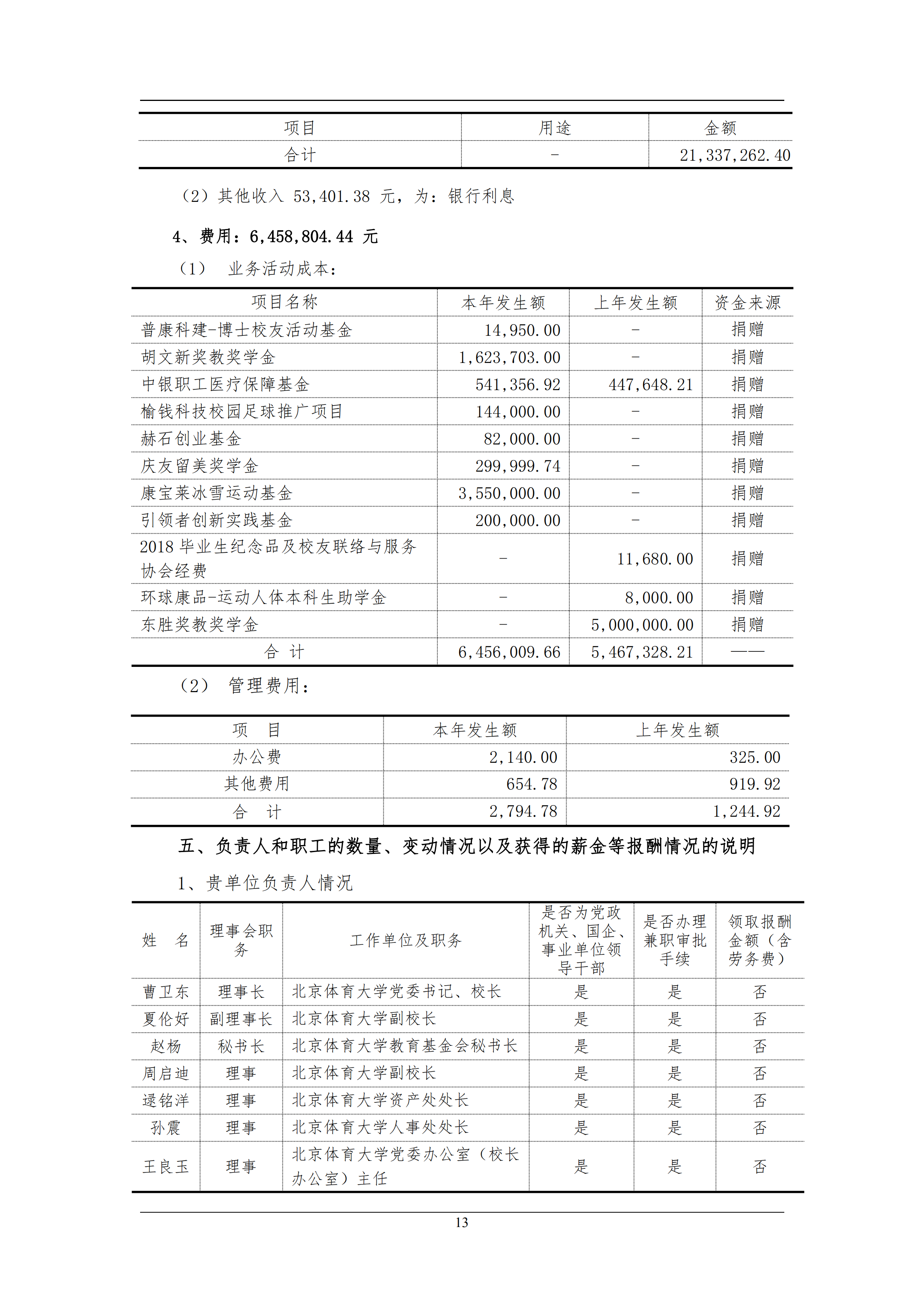 3052a386577c40049be8e08777095dc6.png