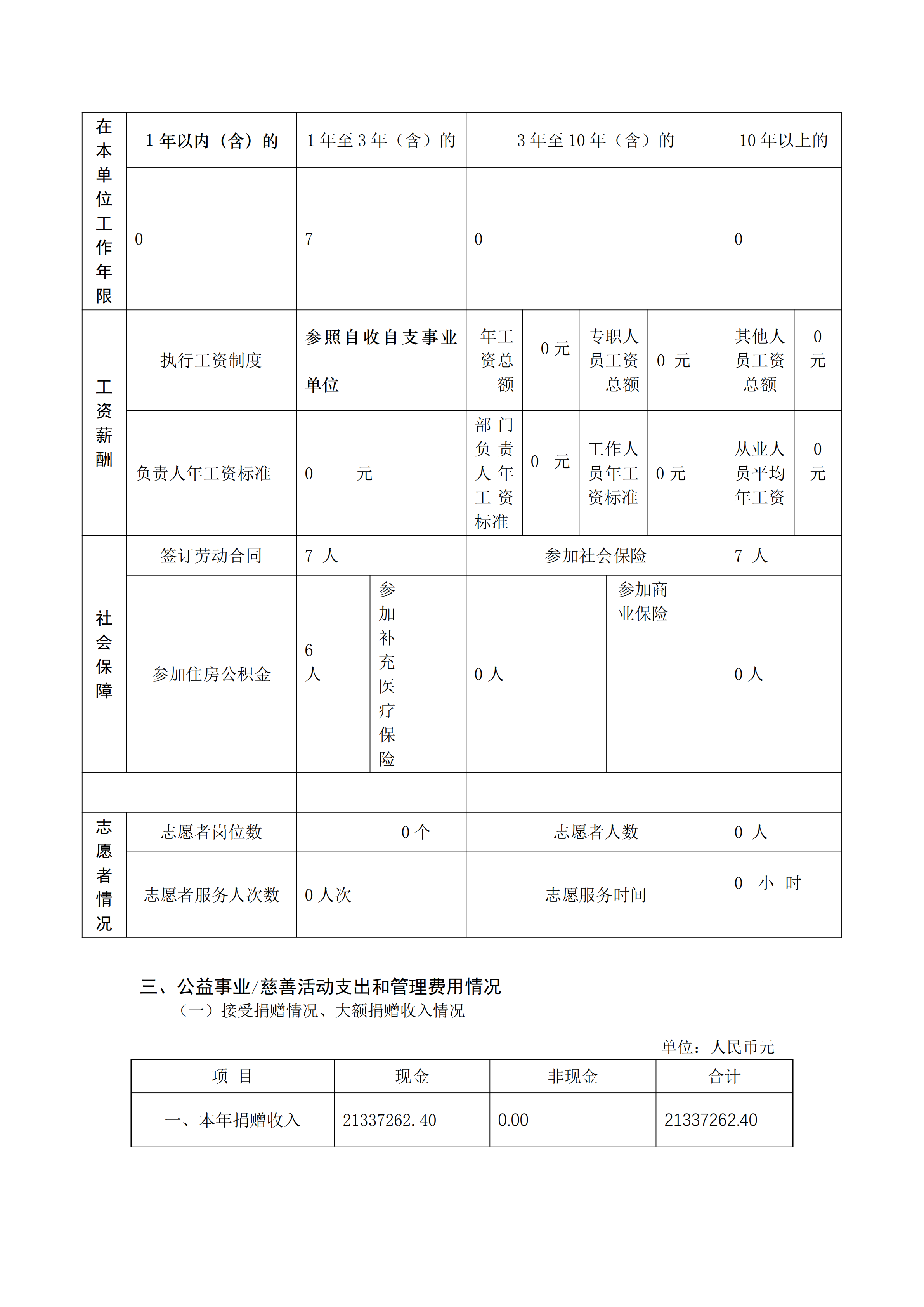 48af501261bb4bbfb4e605be0127eccd.png