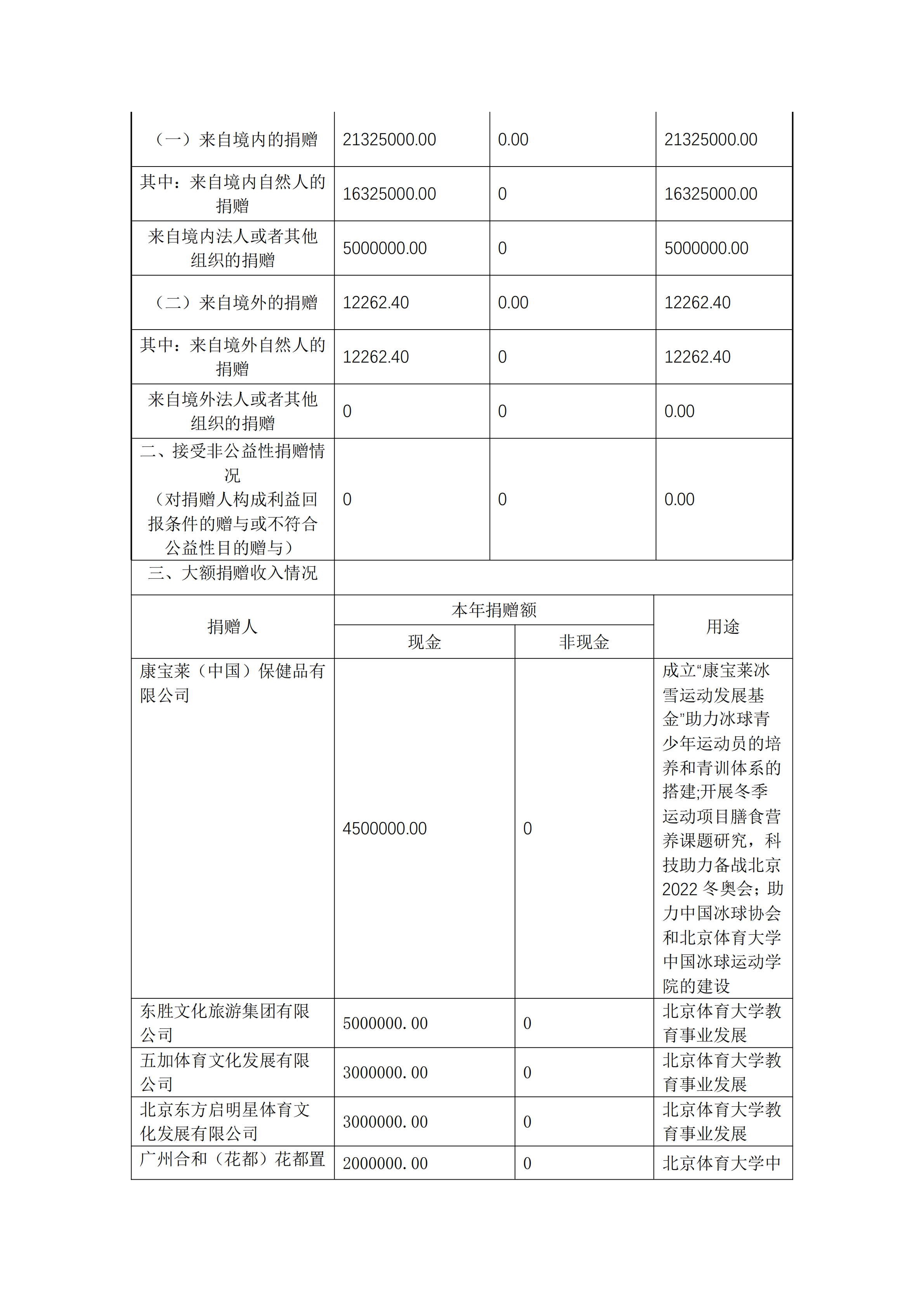 78cc6a16a7194371bdd78ddbe06ed20e.png
