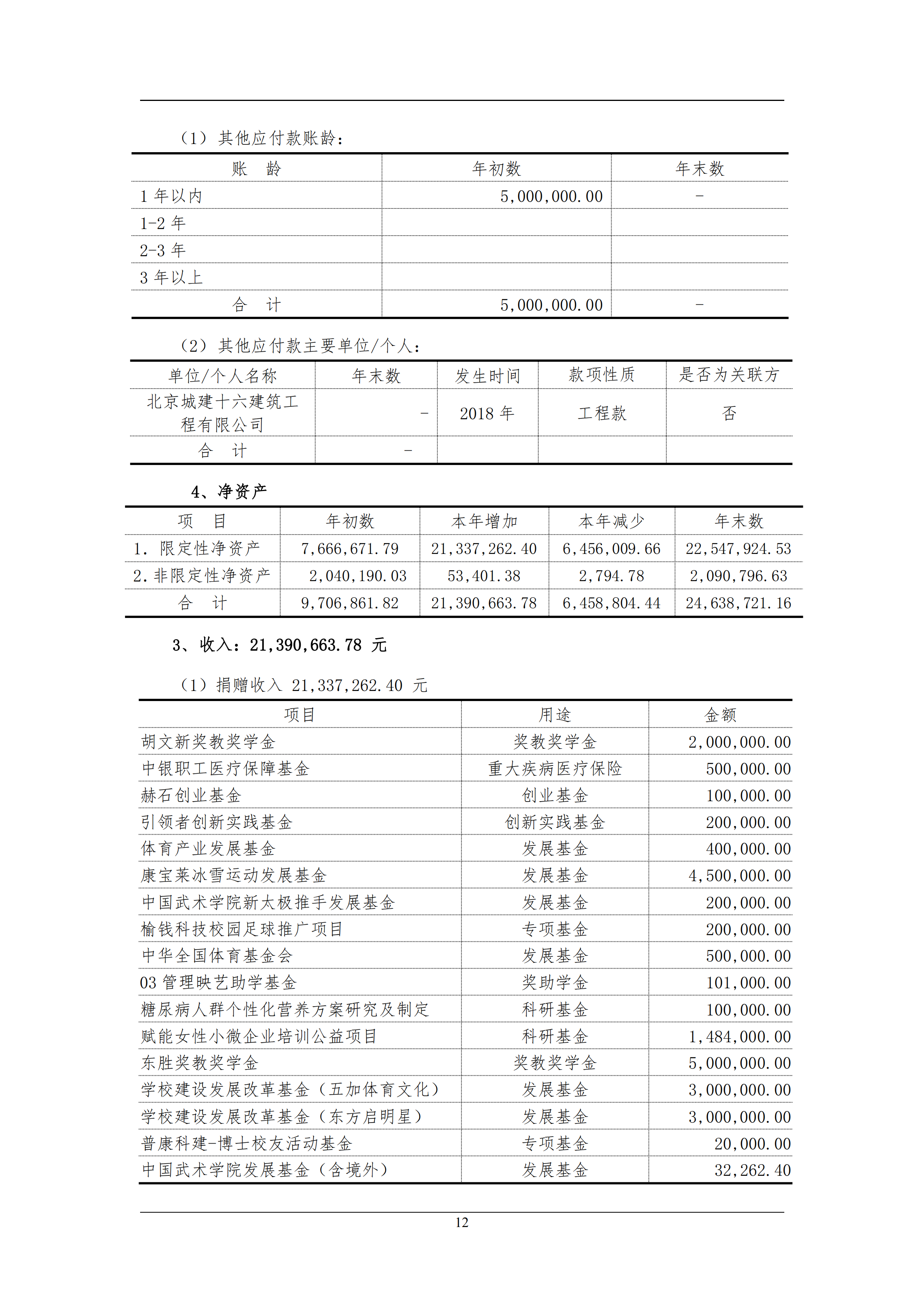 79a5d9b51bb24e6a8e917565a8f40799.png
