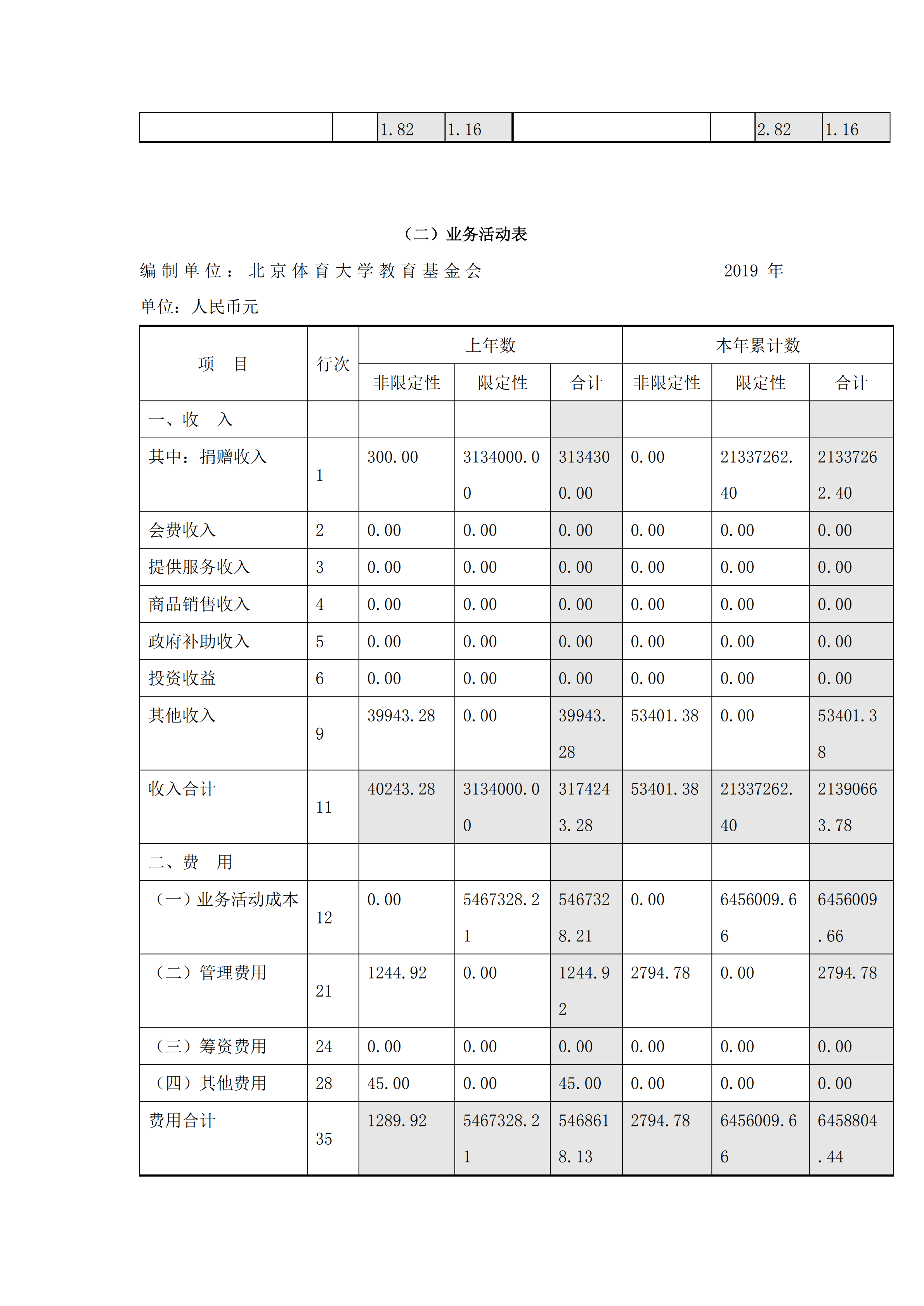 7ceb89a389ff44cbb3c6c23dc61a6173.png
