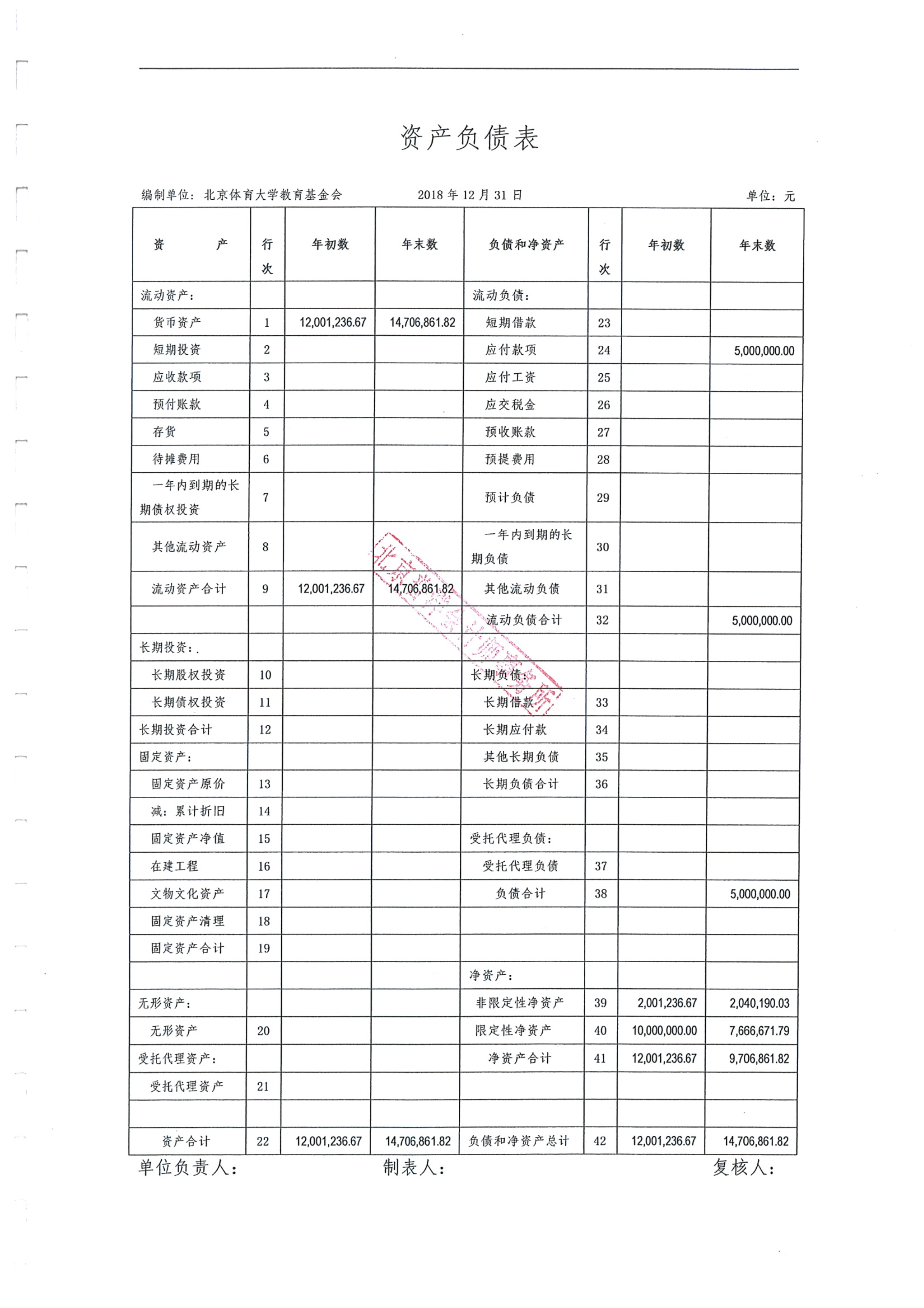 7f258c33470c468a8ae3554c091c64f2.png