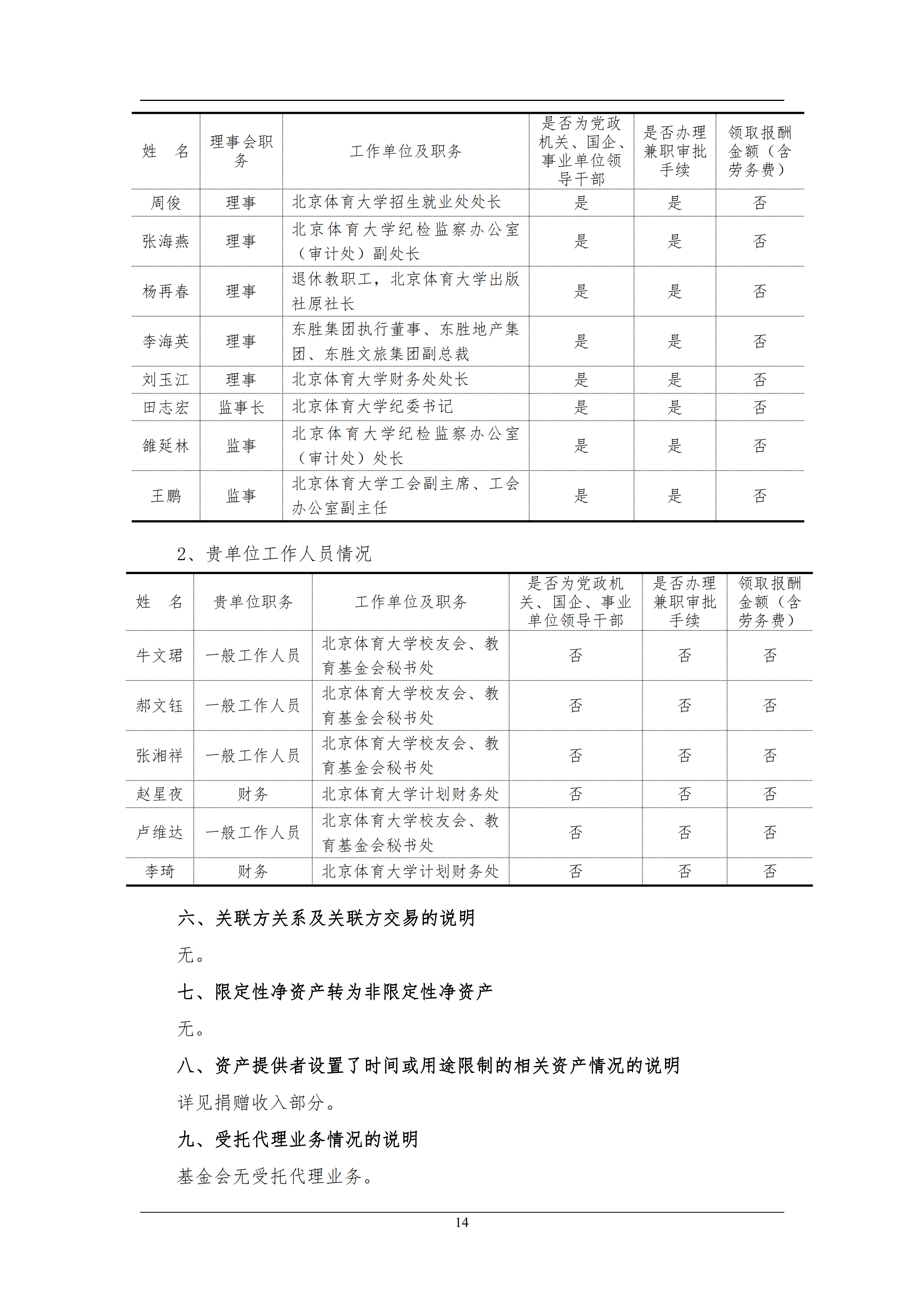 829916dd83064222b2a61ee3b44771e8.png