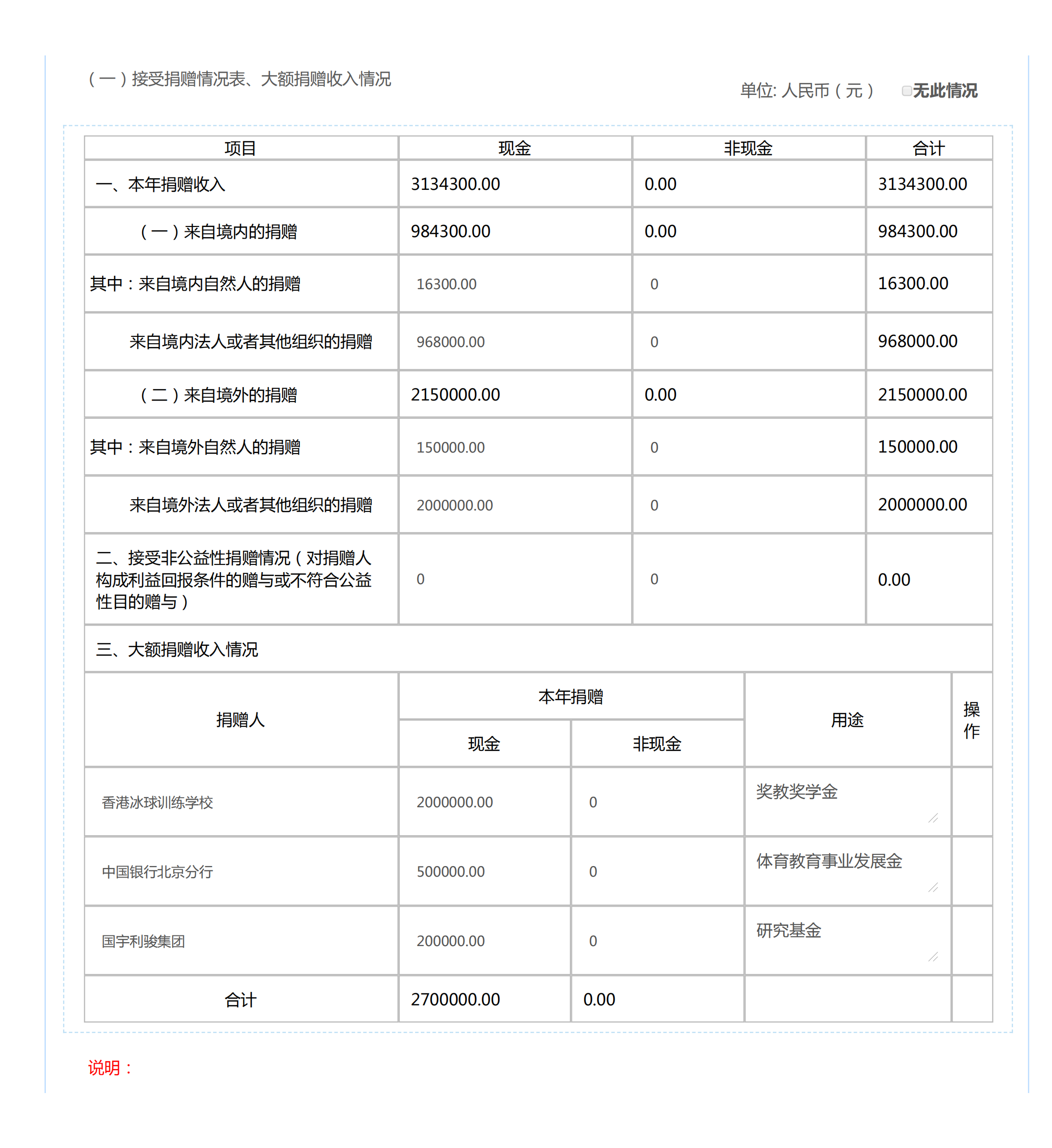 8ea34d5d05a0447292a0d29b435679c4.png