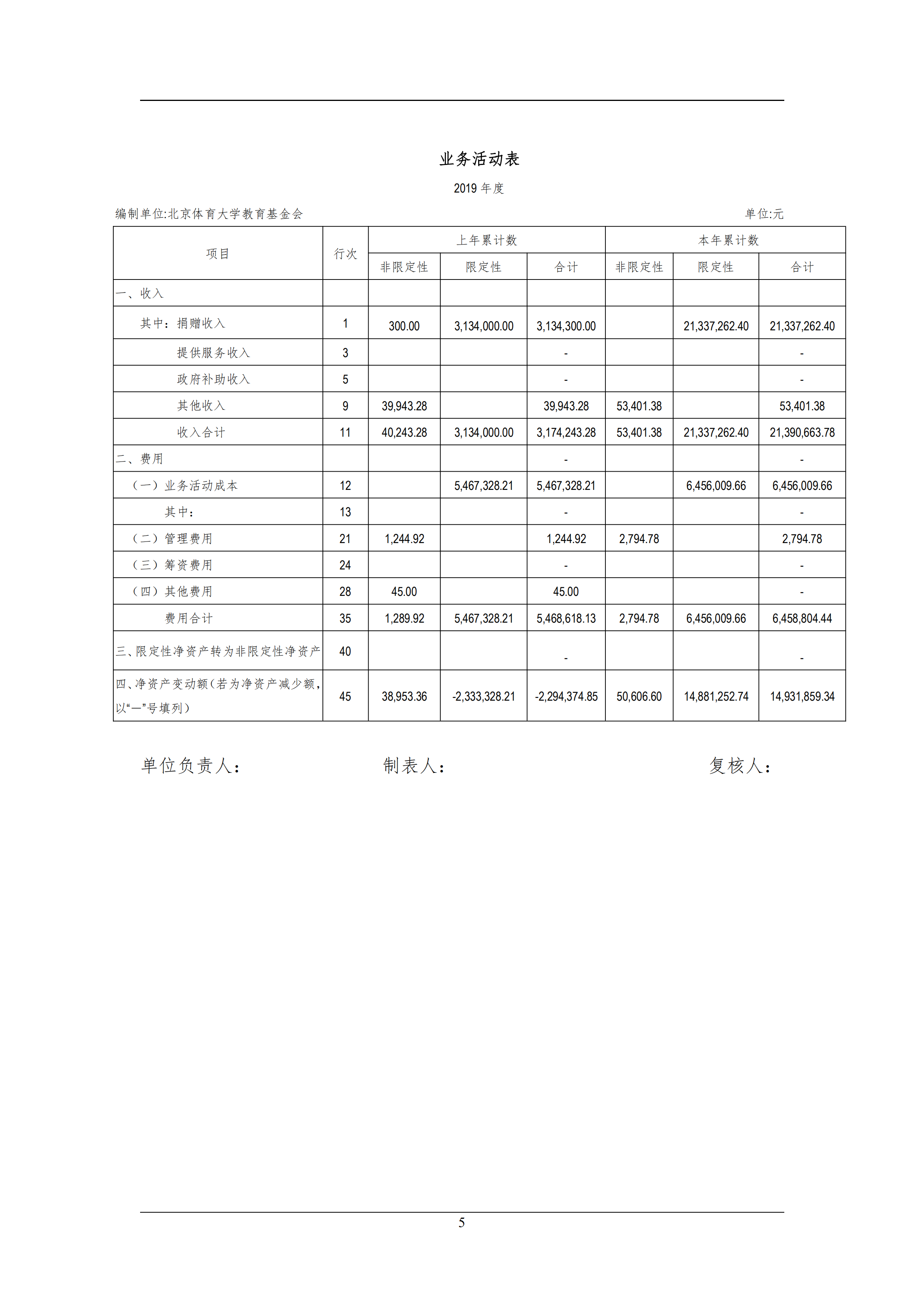 a95126c7e22f4d908e7a614caef1e815.png