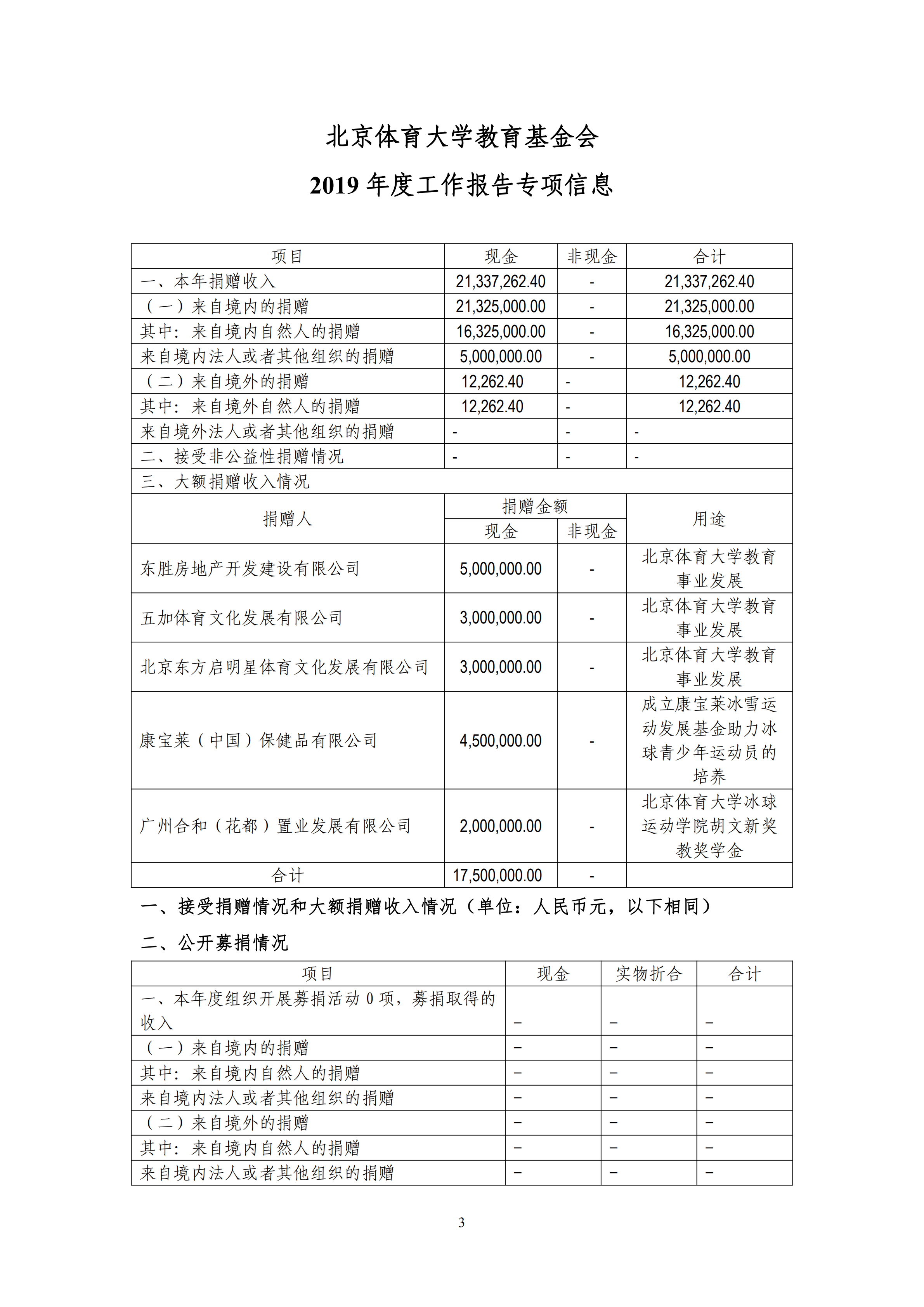 ca2b6db427c64b38afefdae759f89811.png