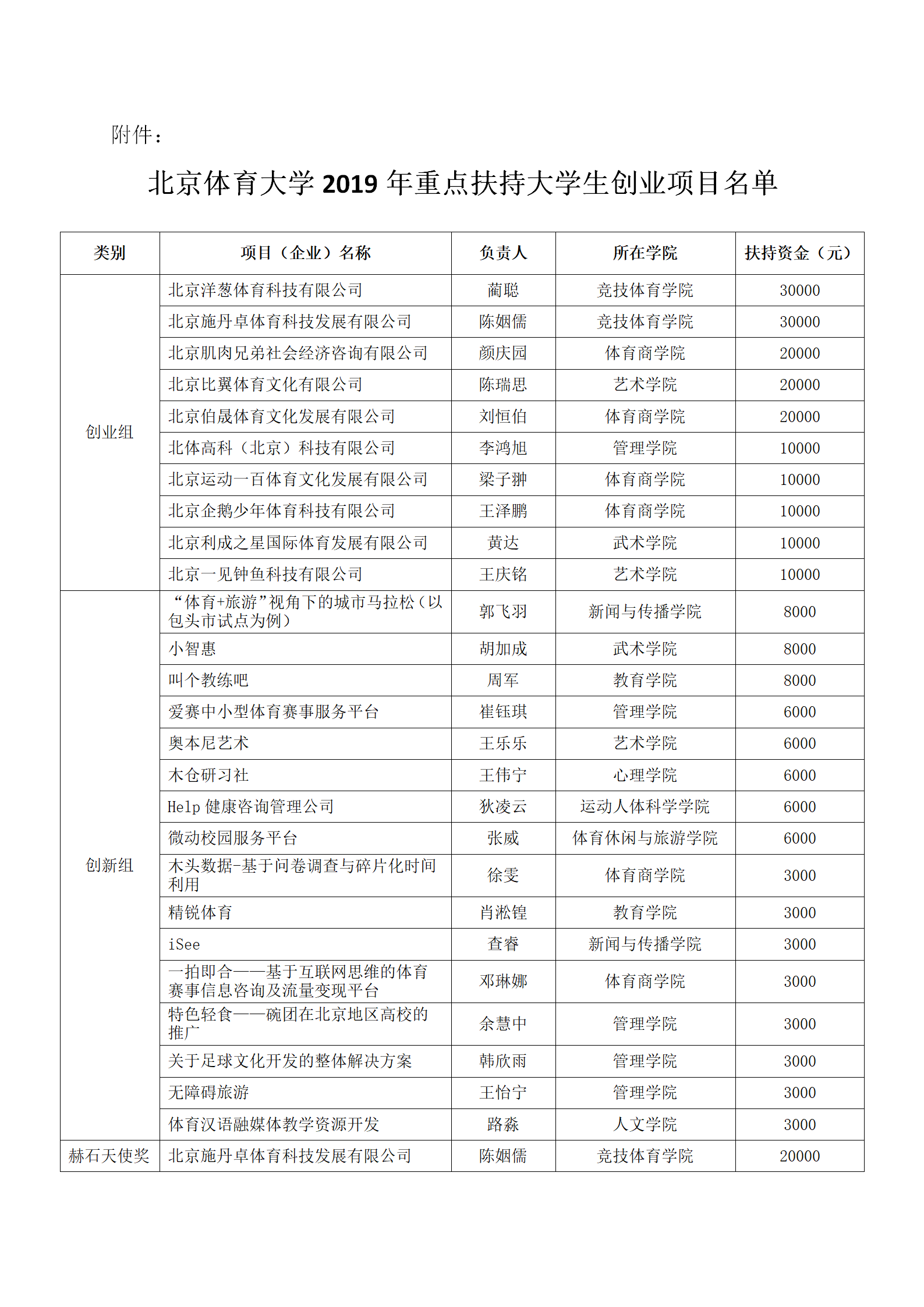e0758c95137745e494831000380a3fdb.png